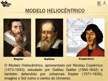 modelo-heliocentrico