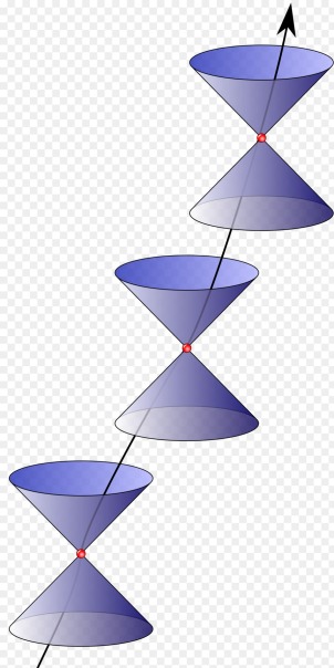 minkowski-space-world-line-spacetime-theory