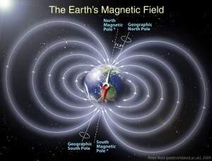 polo-magnetico-terra-1